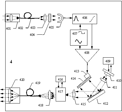 Excited state atom filter receiving device for pumping laser atom frequency stabilization