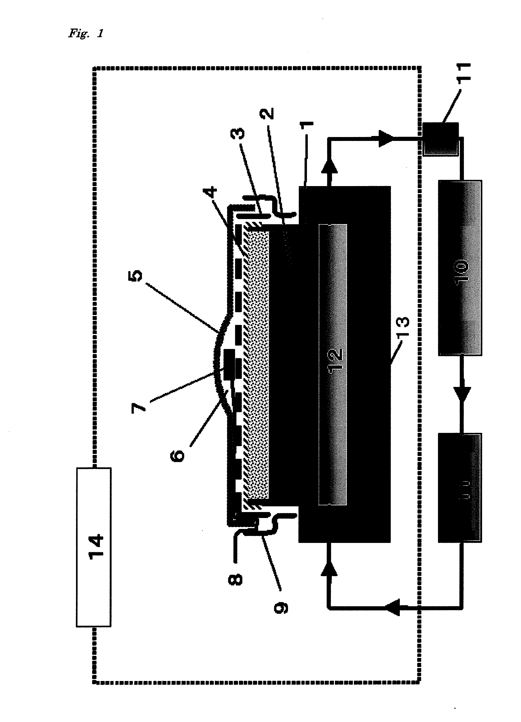 Apparatus for simulatively measuring environment of wound dressing on skin and measuring method therefor