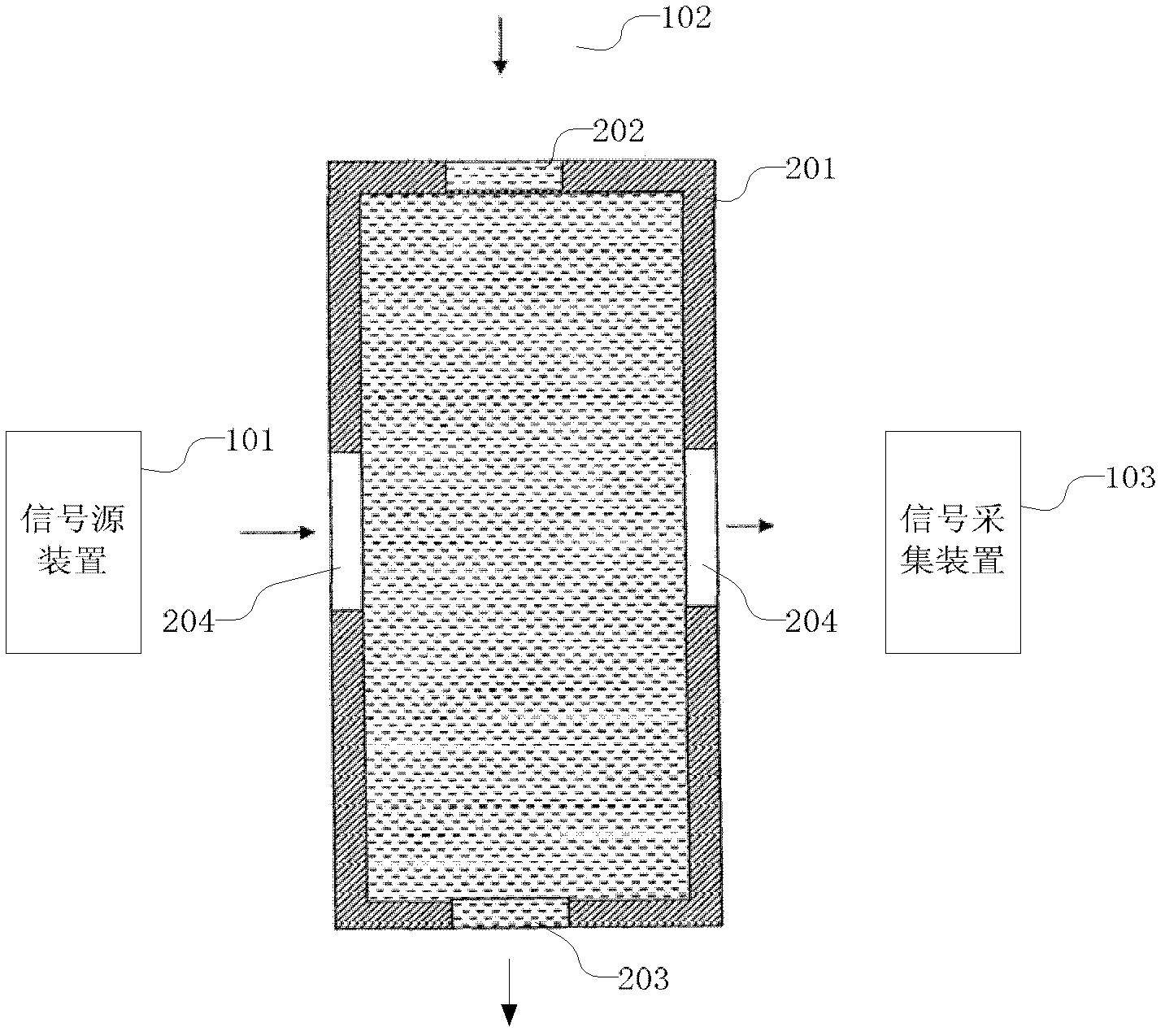 Device, method and system for detecting energy source gas