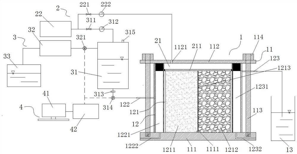 Visual clogging simulation system of gravel pile drainage structure and simulation method thereof