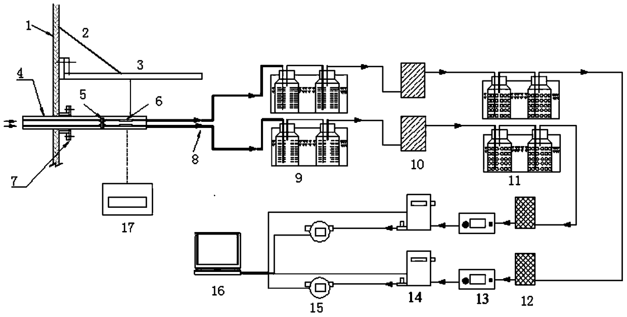 A system for simultaneous sampling and detection of no and mercury in flue gas from thermal power plants