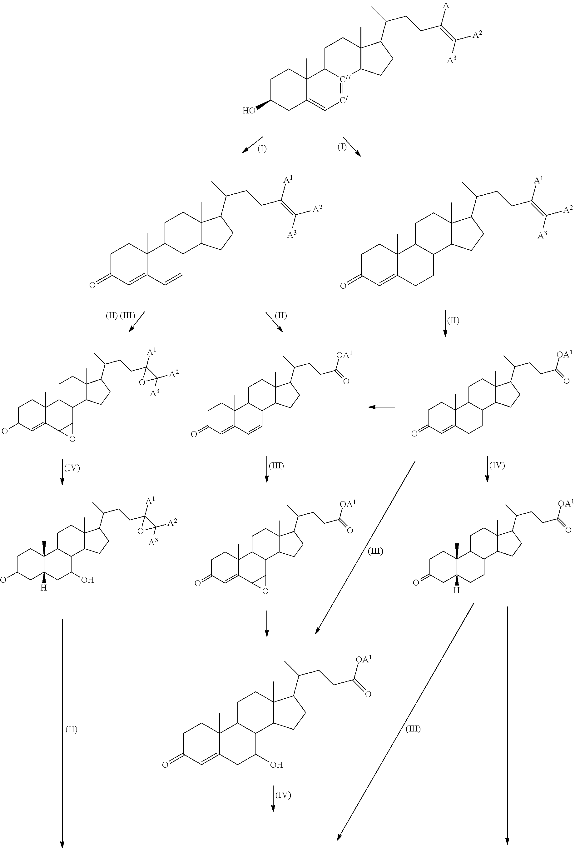 Method for producing a steroid compound