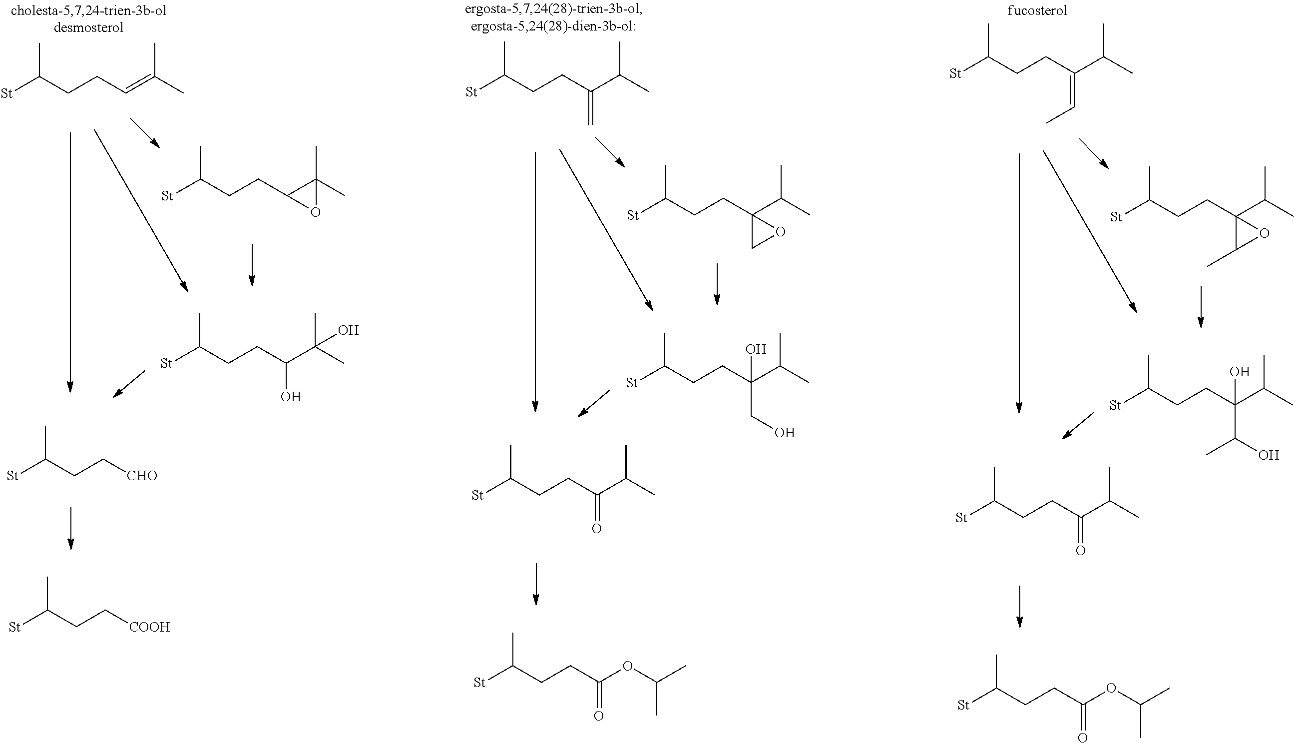 Method for producing a steroid compound