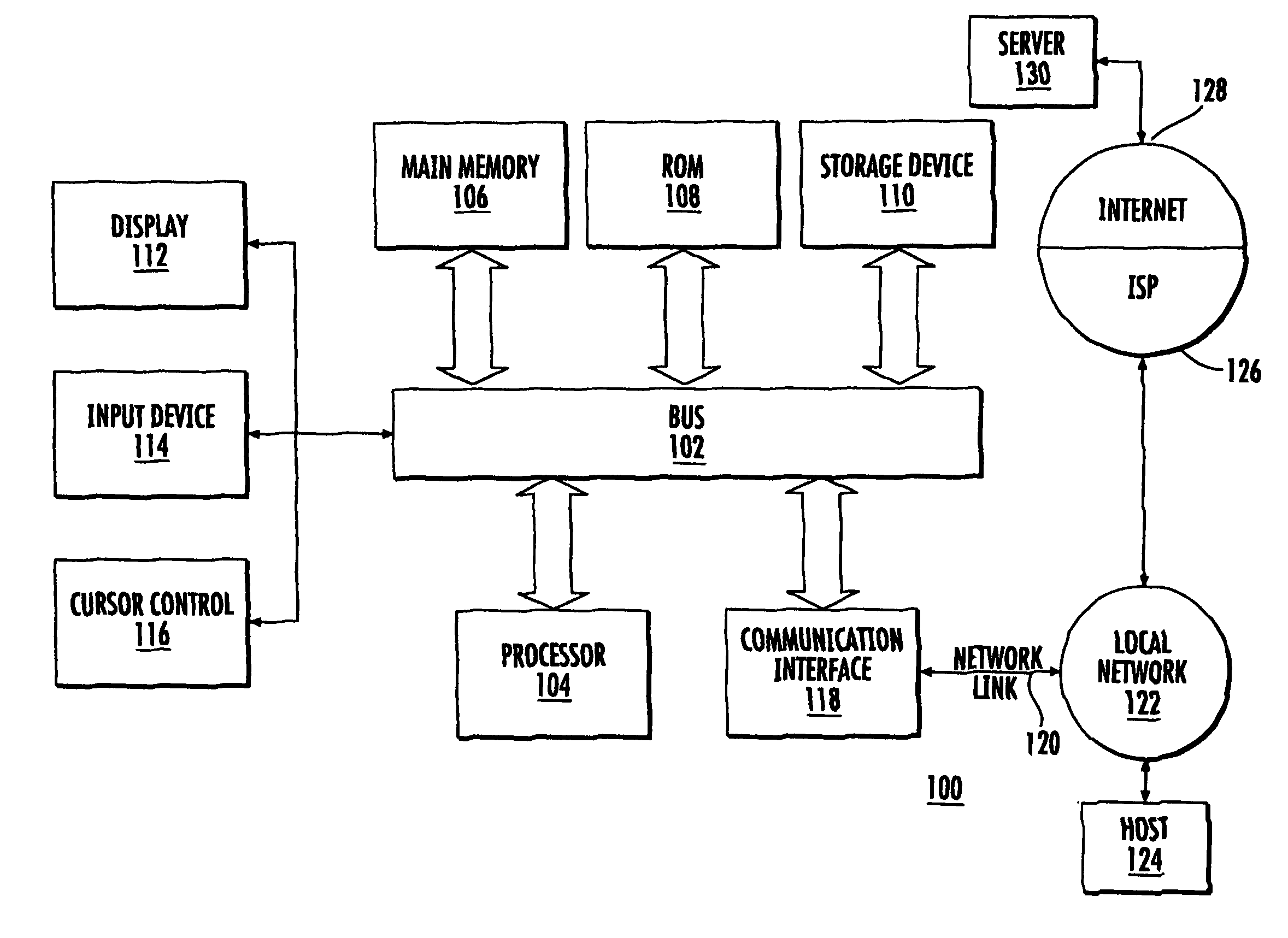 Method of Simulation Reproductive Creatures