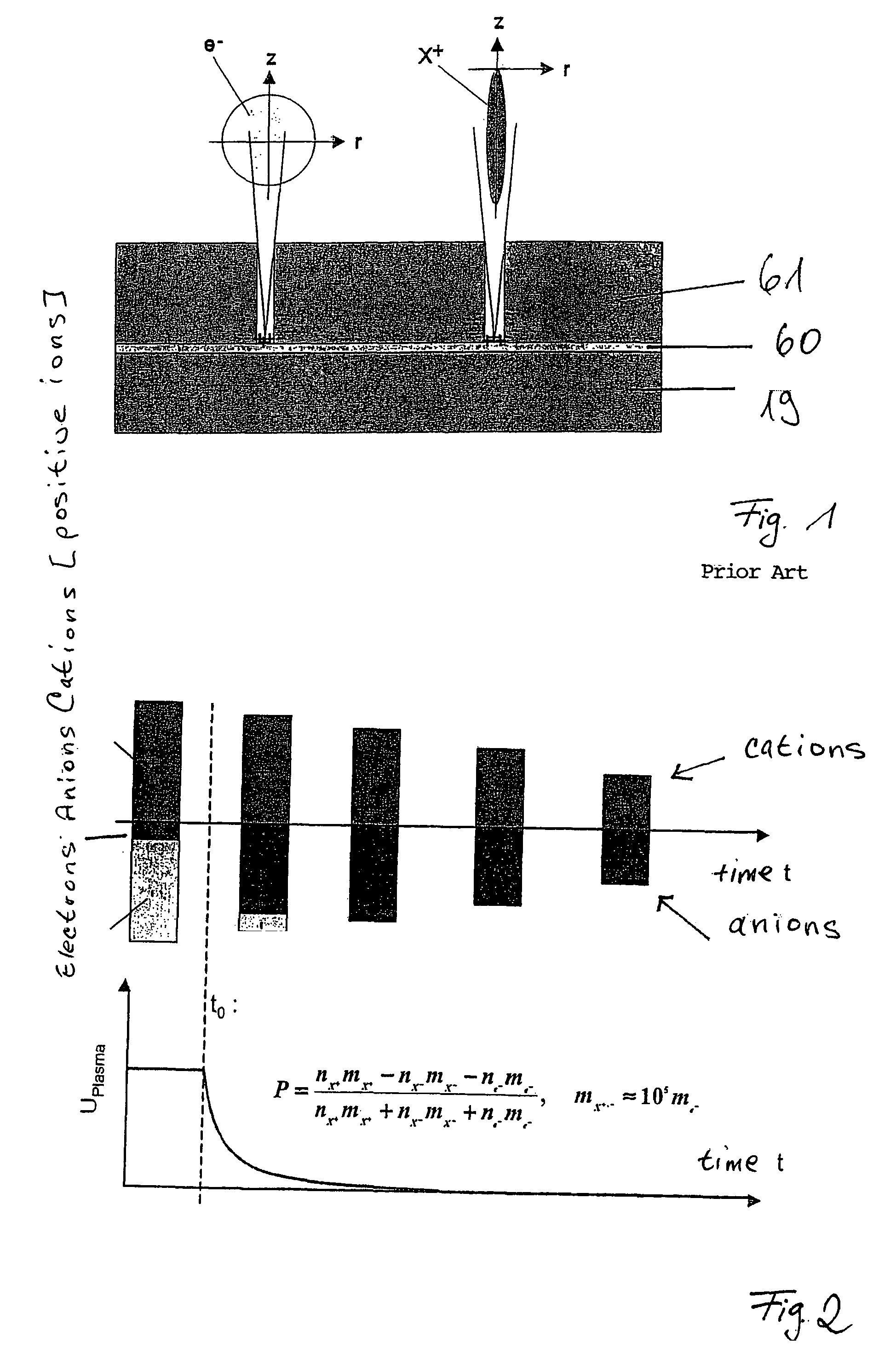 Method of etching structures into an etching body using a plasma