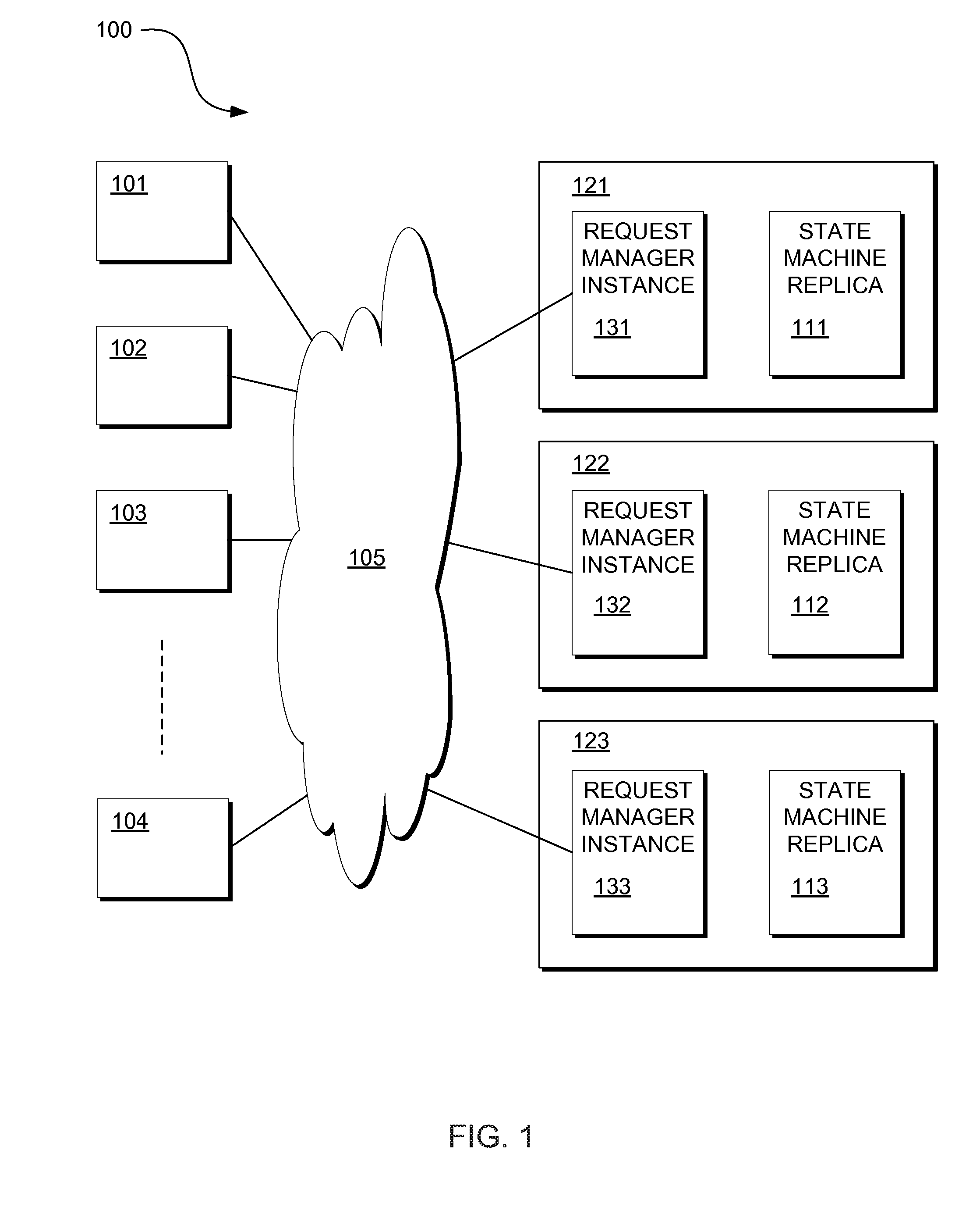 Containment and recovery of software exceptions in interacting, replicated-state-machine-based fault-tolerant components