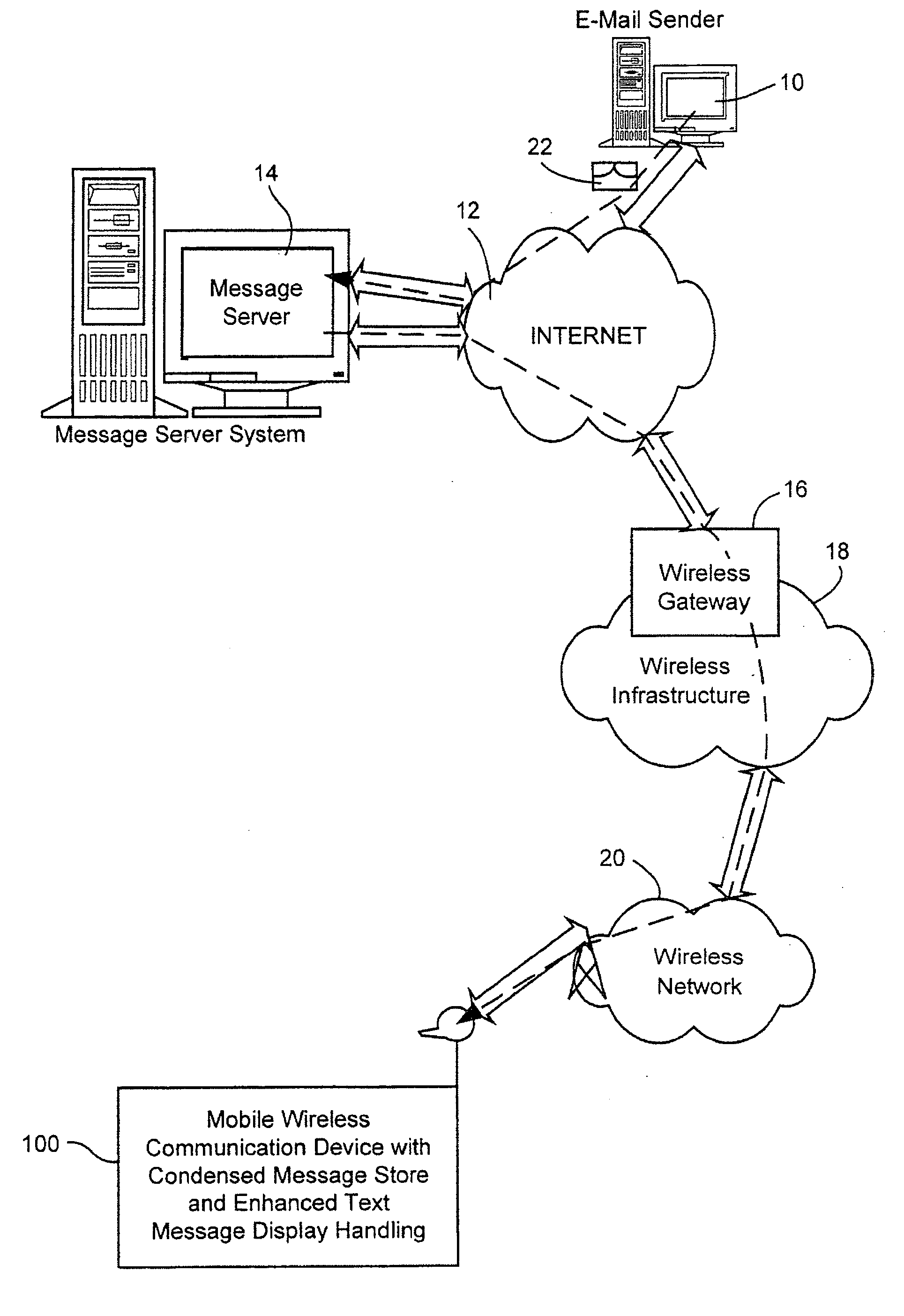 Storing, sending and receiving text message threads on a wireless communication device