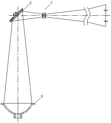 A Method for Installing and Adjusting Optical System of Divergent Solar Simulator