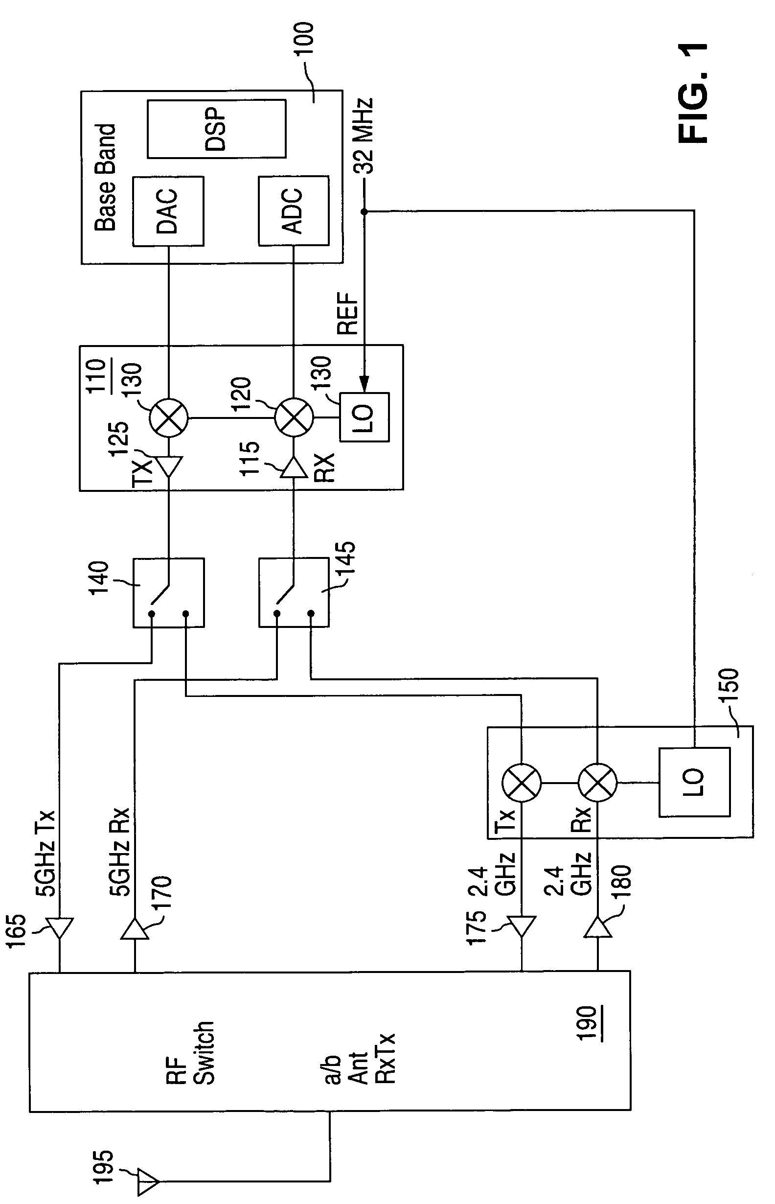 Dual frequency band wireless LAN