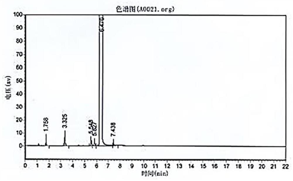 Preparation process of o-aminophenetole