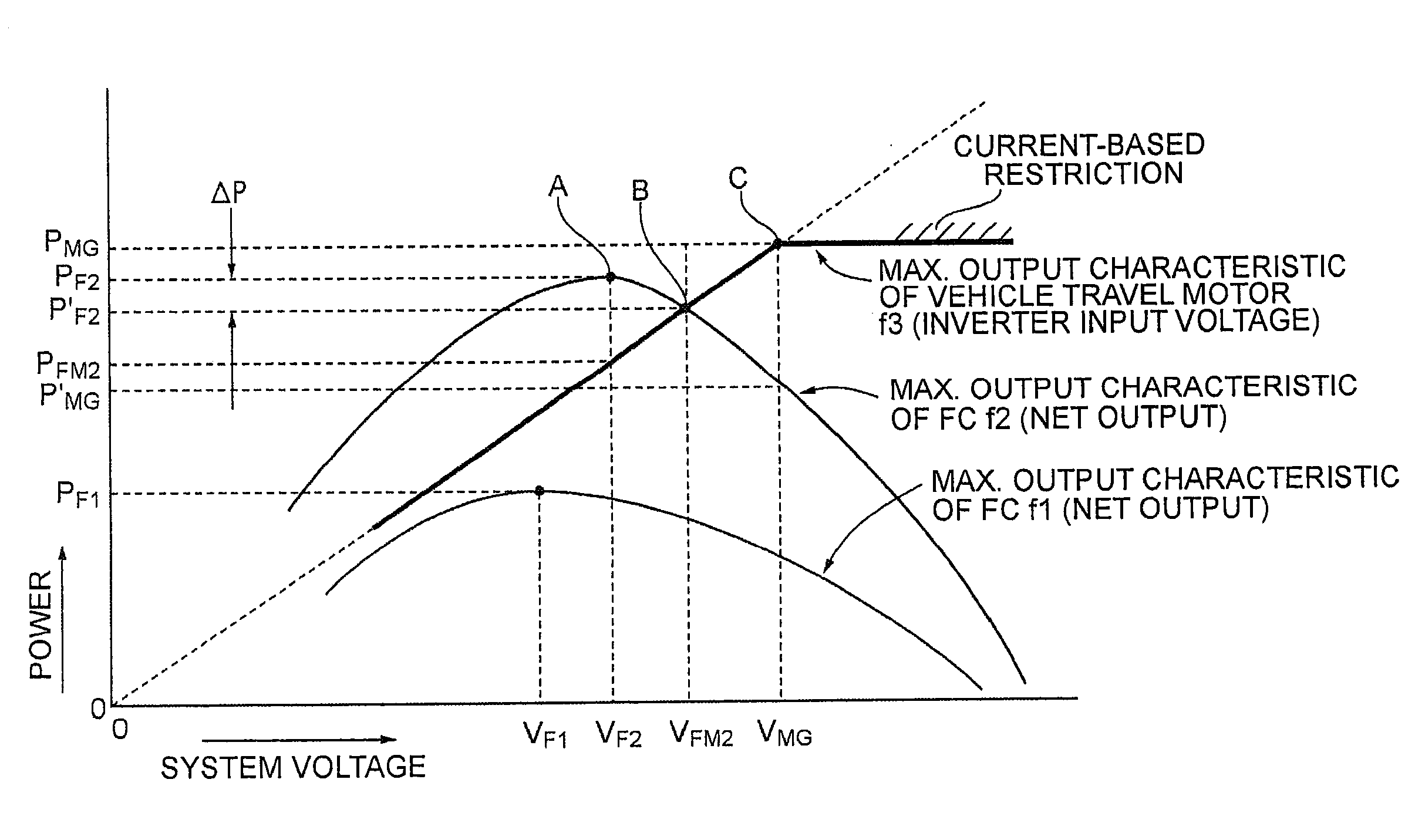 Fuel cell system