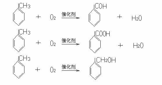 Method for preparing benzaldehyde, benzyl alcohol and benzyl benzoate through air catalytic oxidation of methylbenzene