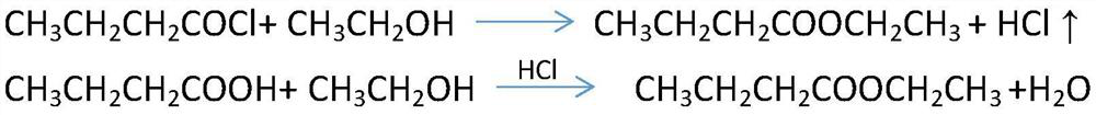 Method for treating kettle residues in industrial preparation of butyryl chloride