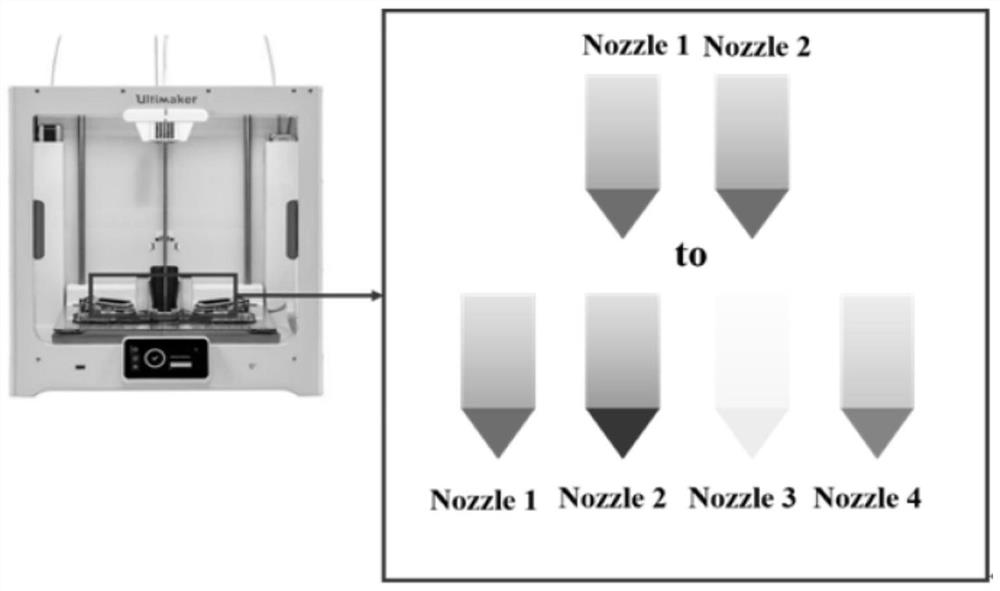 Capacitive flexible tactile sensor with gradient zero Poisson's ratio structure and its preparation method