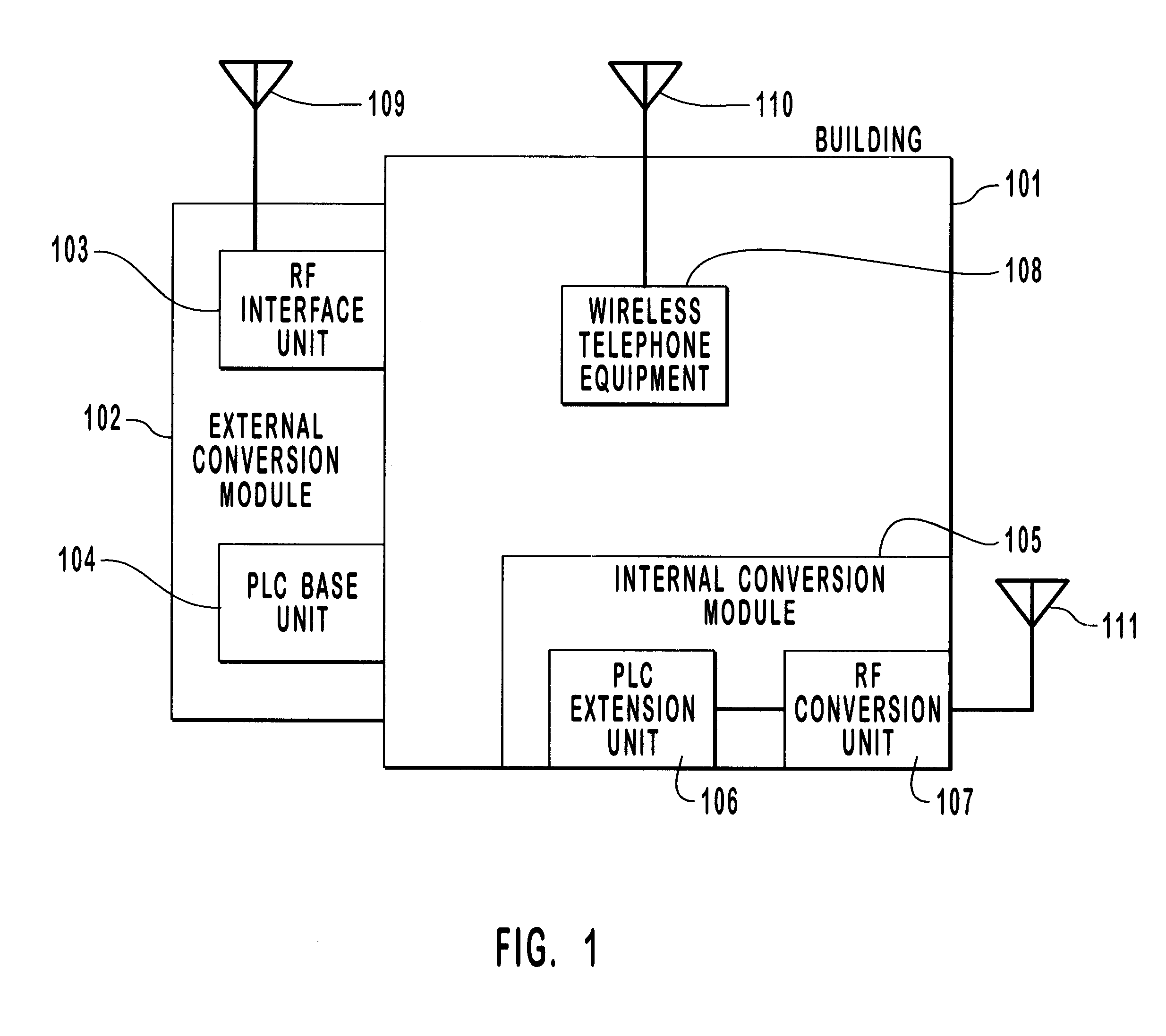 Method and system for distribution of wireless signals for increased wireless coverage using power lines