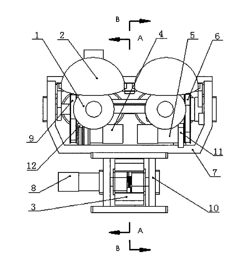 Double-faced robot head device