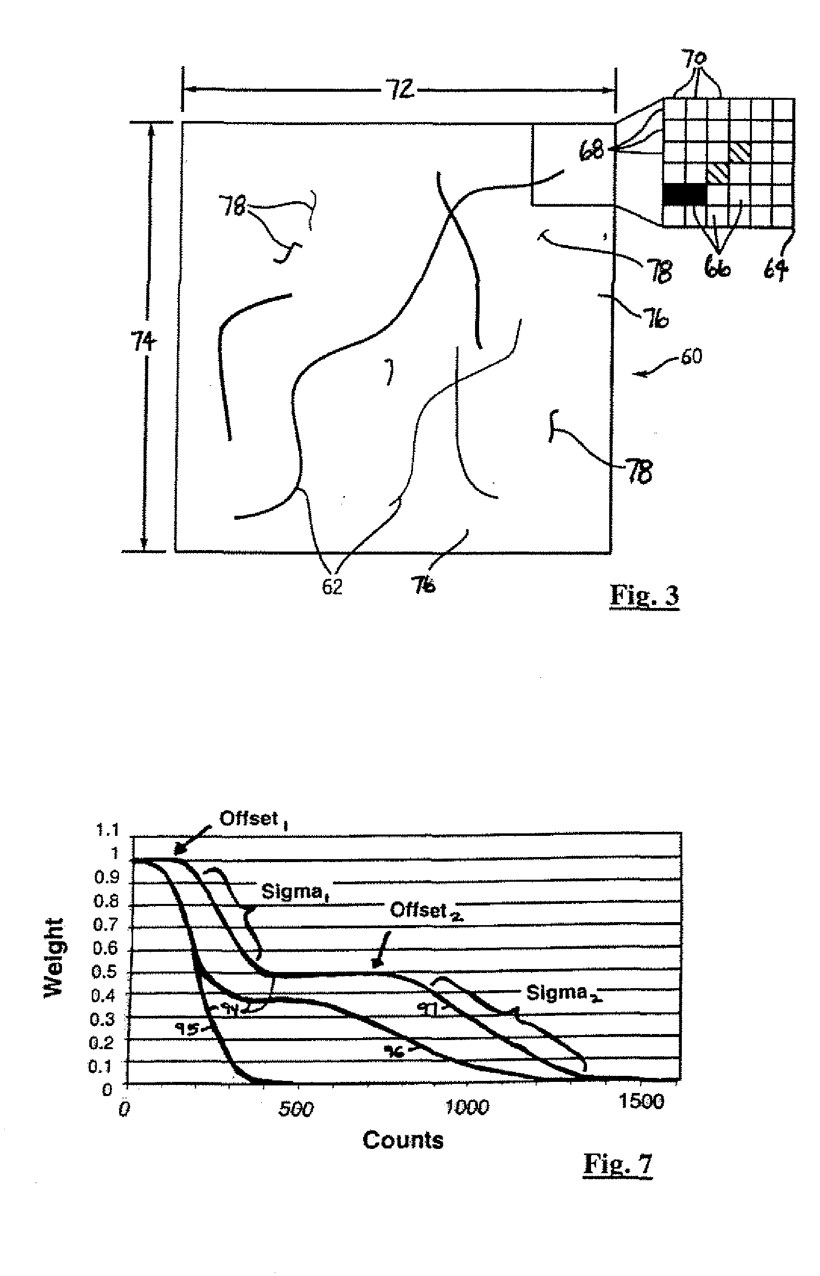 Count adaptive noise reduction method of x-ray images