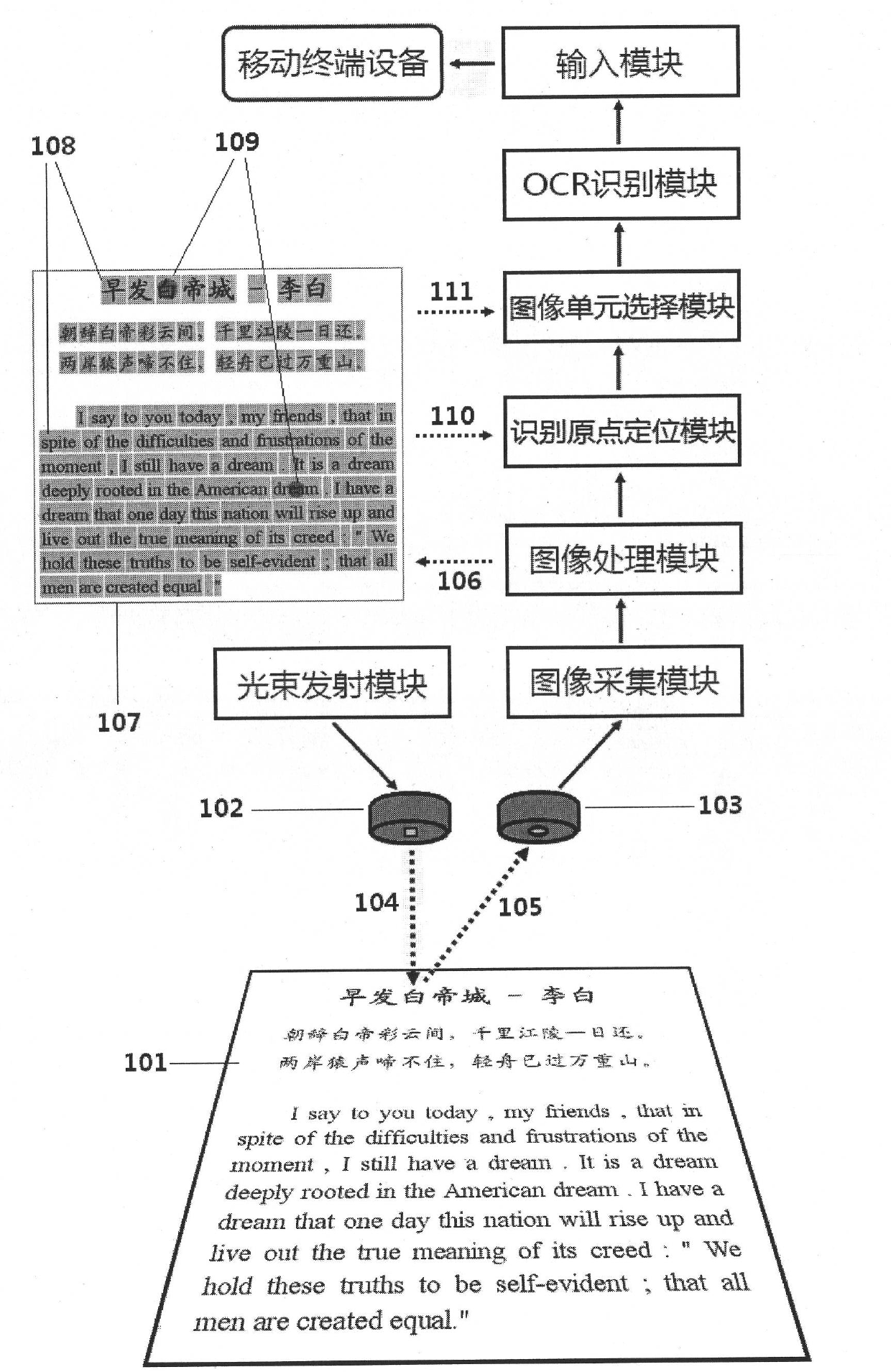 Character recognition input system using optical localization and method thereof