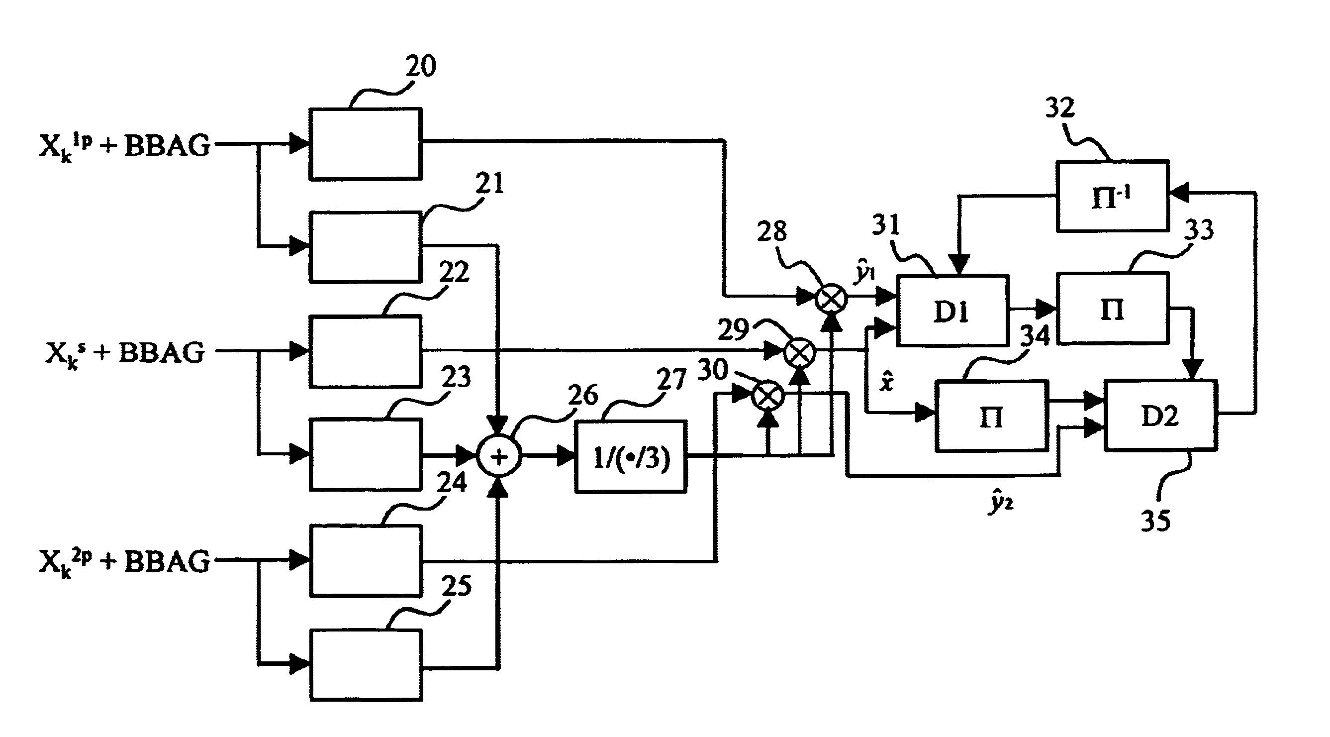 Method and device for evaluating the noise associated with turbocodes, and systems using them