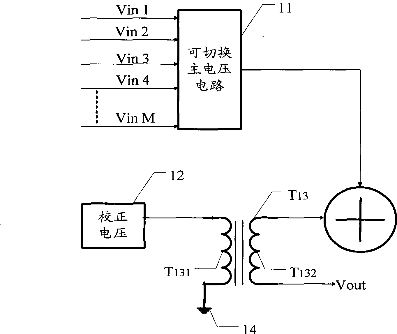 Power supply architecture capable of dynamic regulation in a wide region