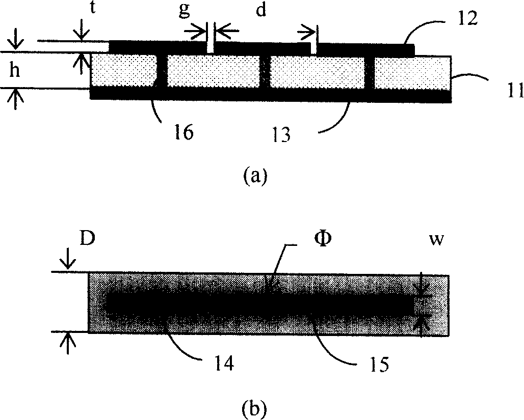 Mixed microstrip line device for suppressing electromagnetic radiation of dual-band mobile telephone