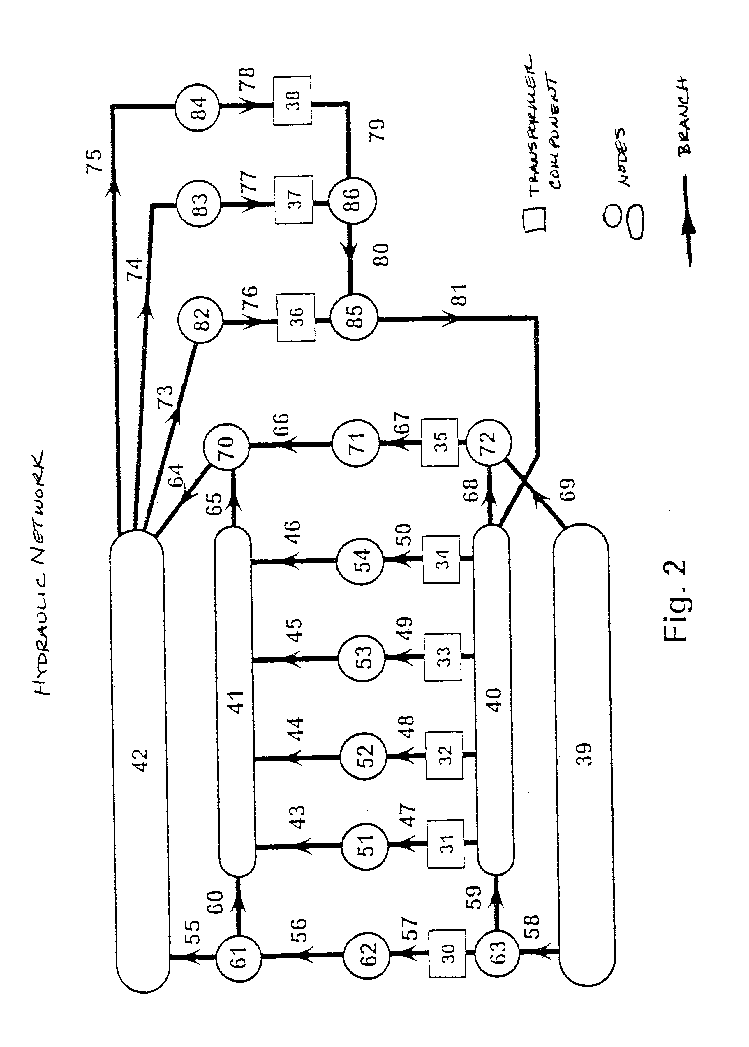 Method and arrangement for ascertaining state variables
