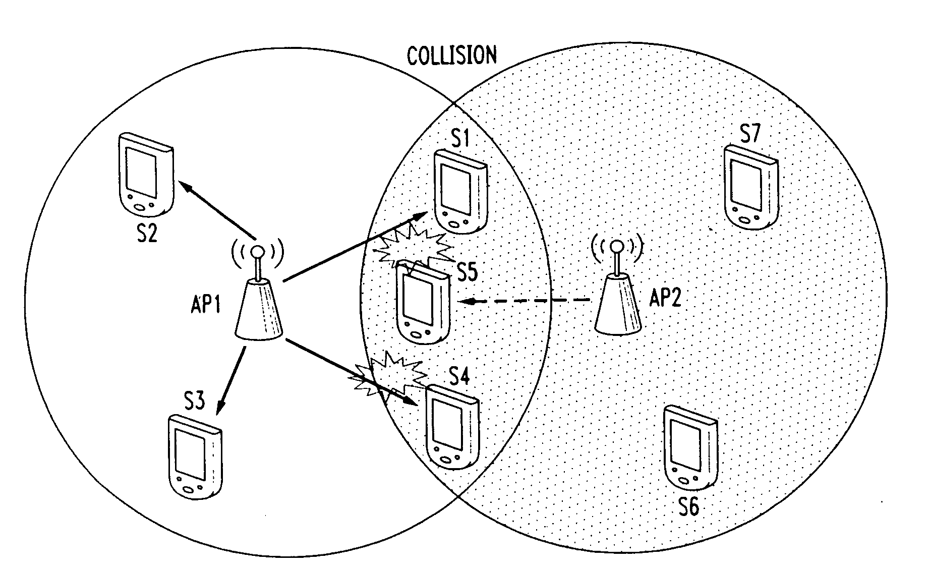Apparatus for multicast transmissions in wireless local area networks