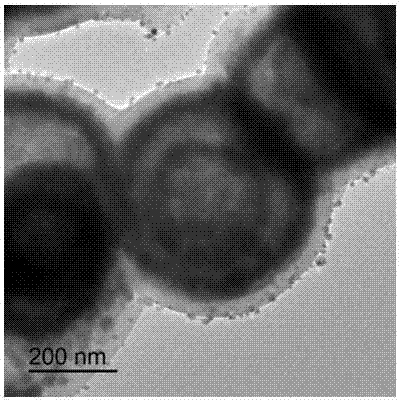 Preparation method of composite core-shell nano hollow ball and application of composite core-shell nano hollow ball in dye-sensitized solar cell