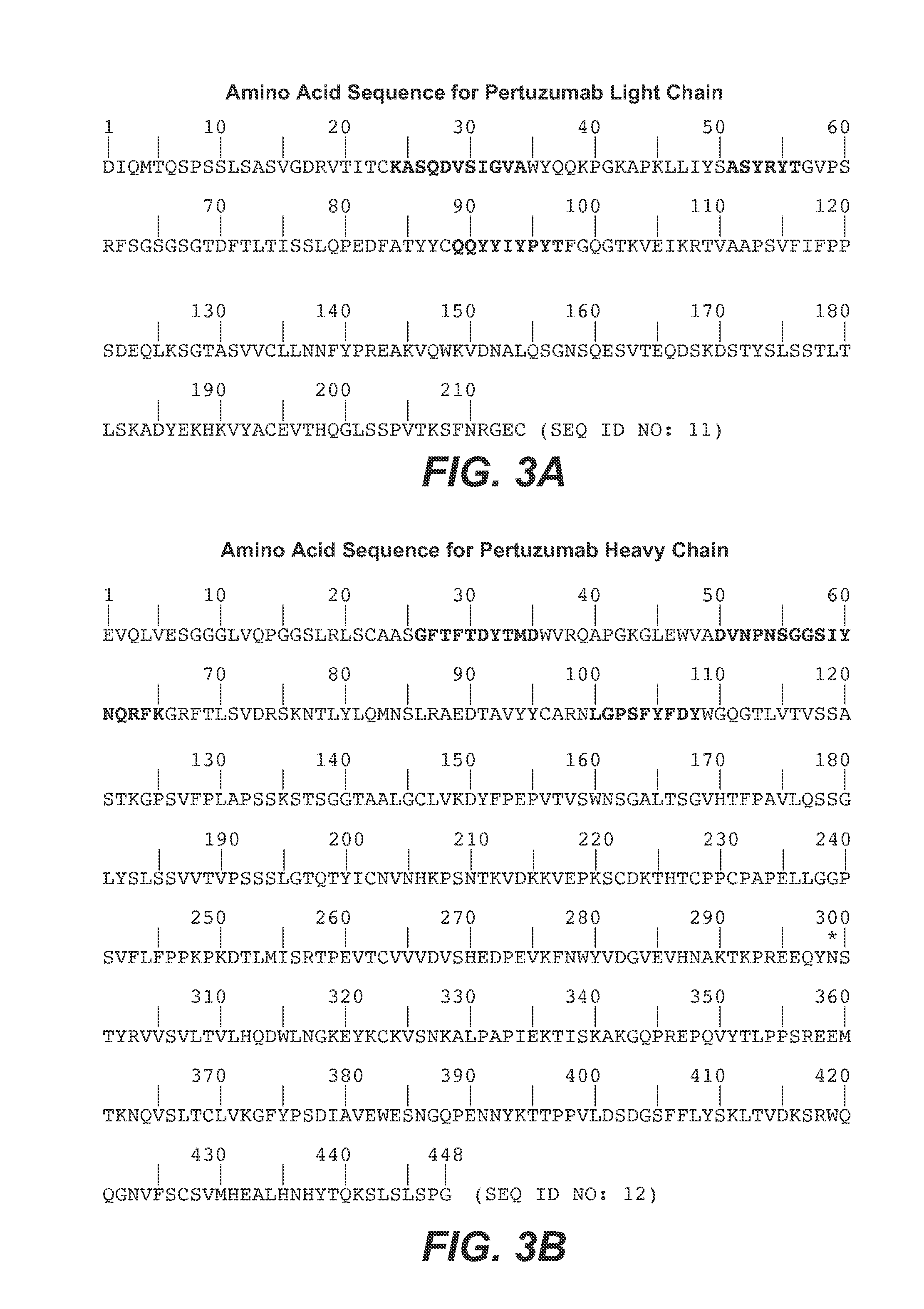 Articles of manufacture  and methods for co-administration of antibodies