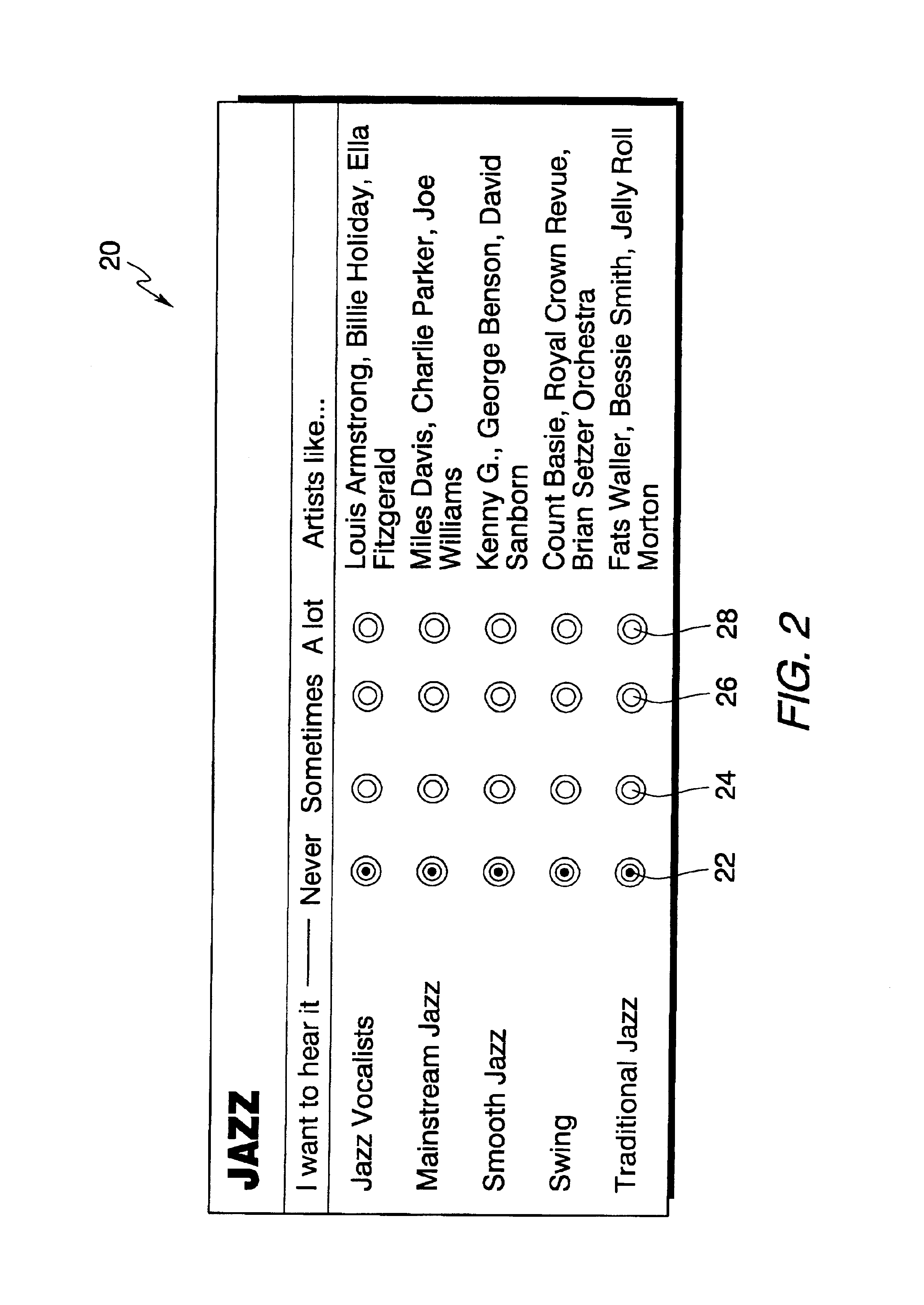 Method for producing playlists for personalized music stations and for transmitting songs on such playlists