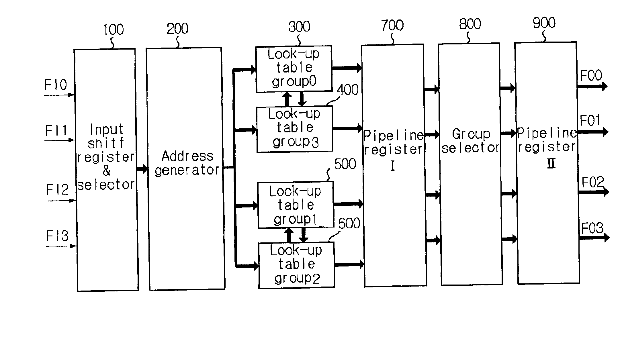 108-tap 1:4 interpolation FIR filter for digital mobile telecommunication