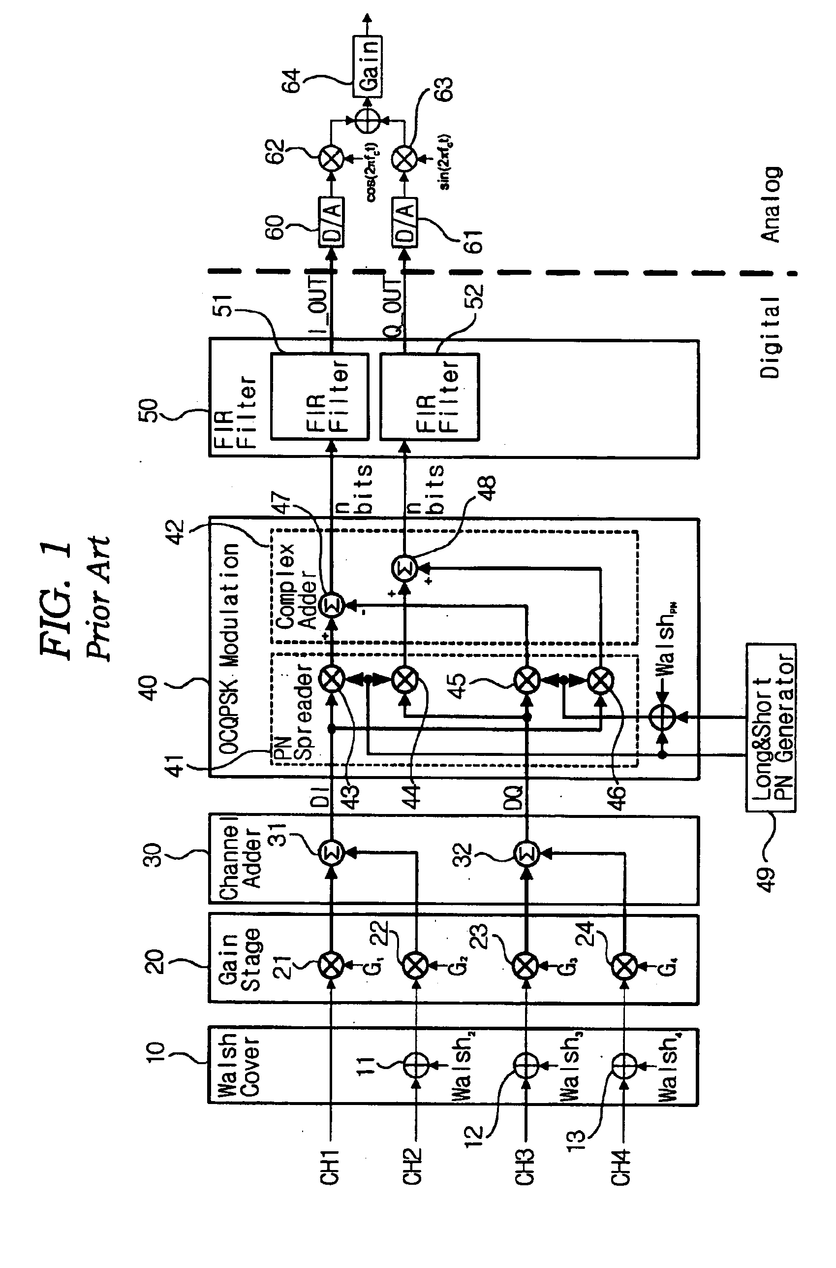 108-tap 1:4 interpolation FIR filter for digital mobile telecommunication