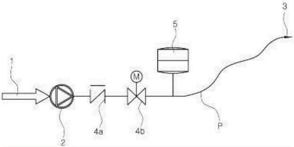 Check valve capable of controlling fast and slow closing by means of variable throttle