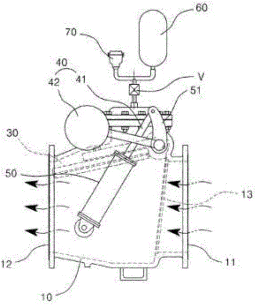 Check valve capable of controlling fast and slow closing by means of variable throttle