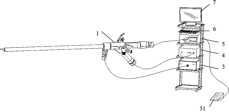 Diagnosis and treatment integrated hard amplification arthroscopy system