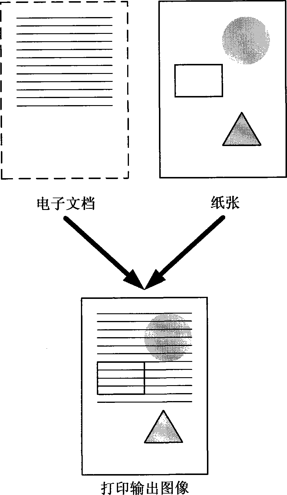 Document processing system, search apparatus, information searching method and document processing method