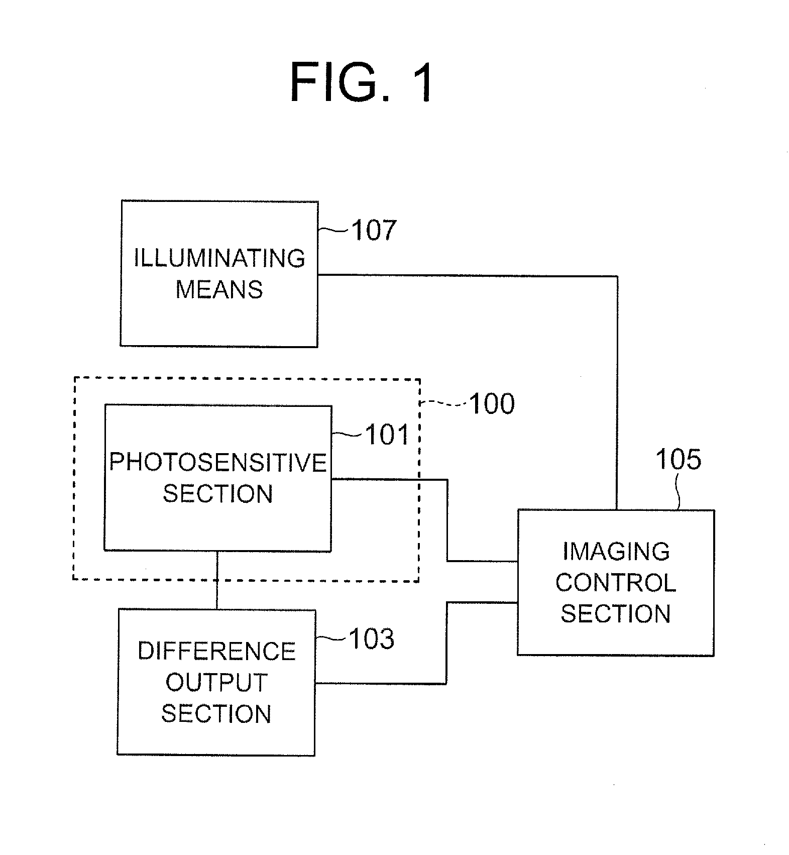 Pixel, pixel forming method, imaging device and imaging forming method