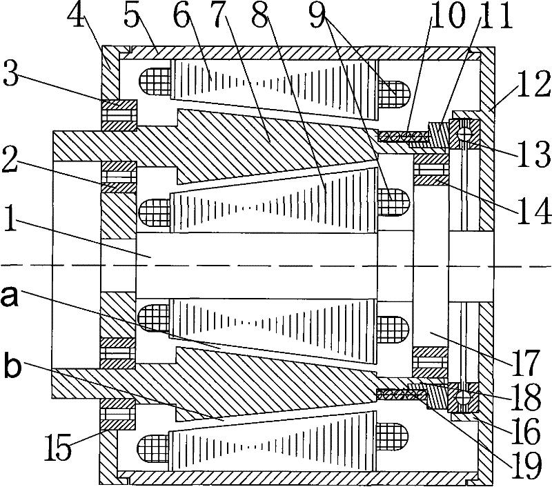 Double-stator conical adjustable air gap permanent magnet motor