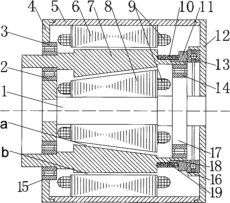 Double-stator conical adjustable air gap permanent magnet motor