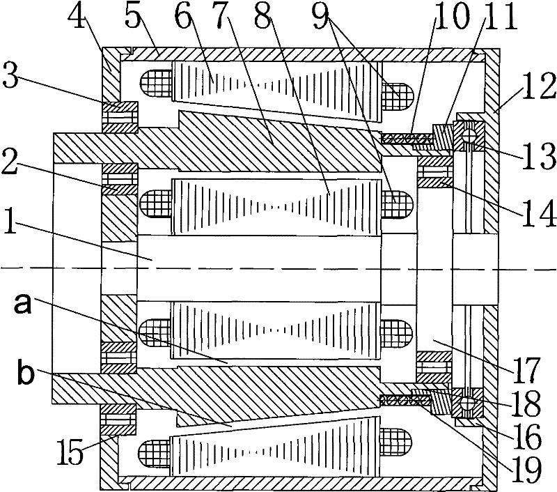 Double-stator conical adjustable air gap permanent magnet motor