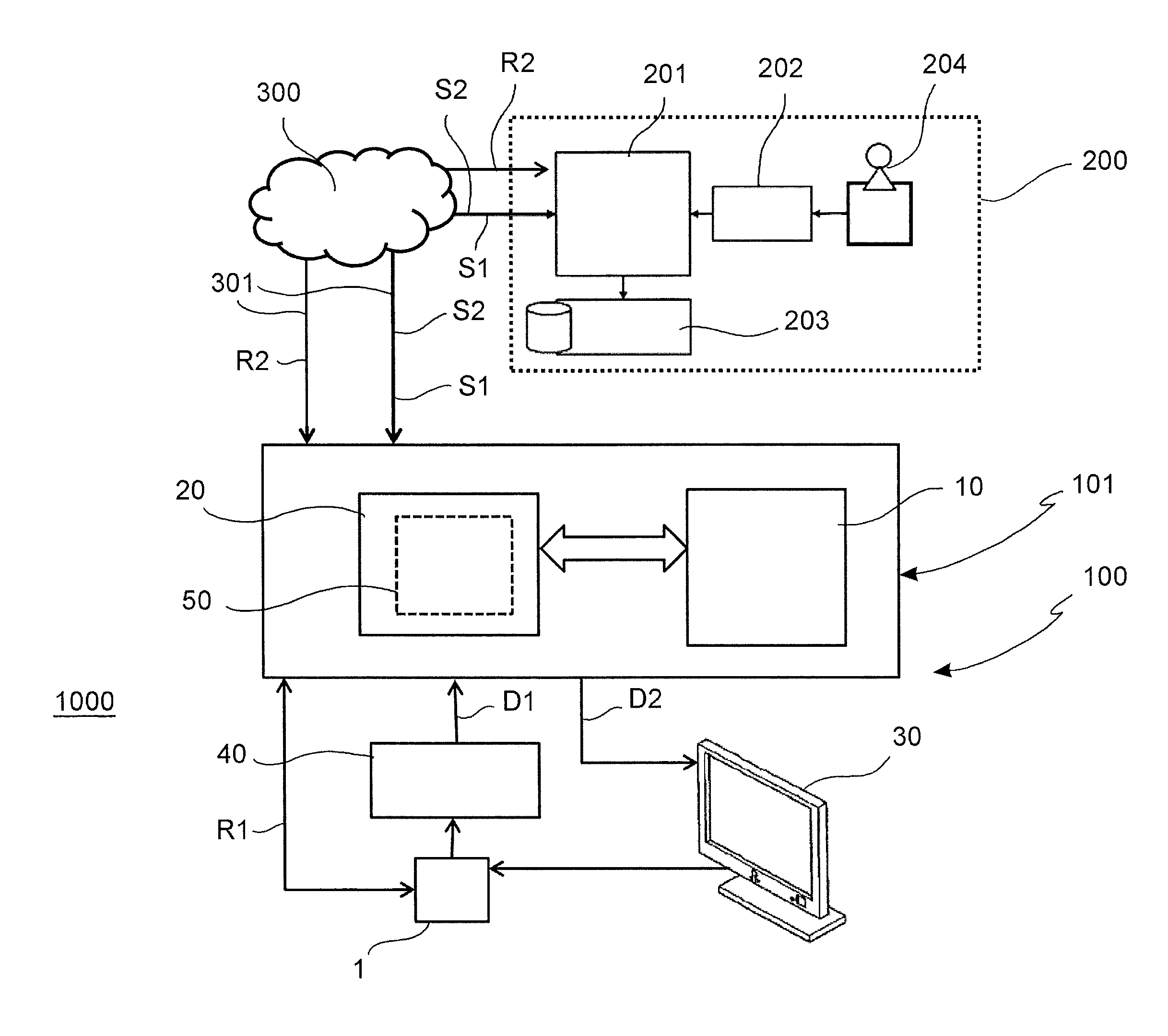 Apparatus and Method for Rehabilitation Employing a Game Engine