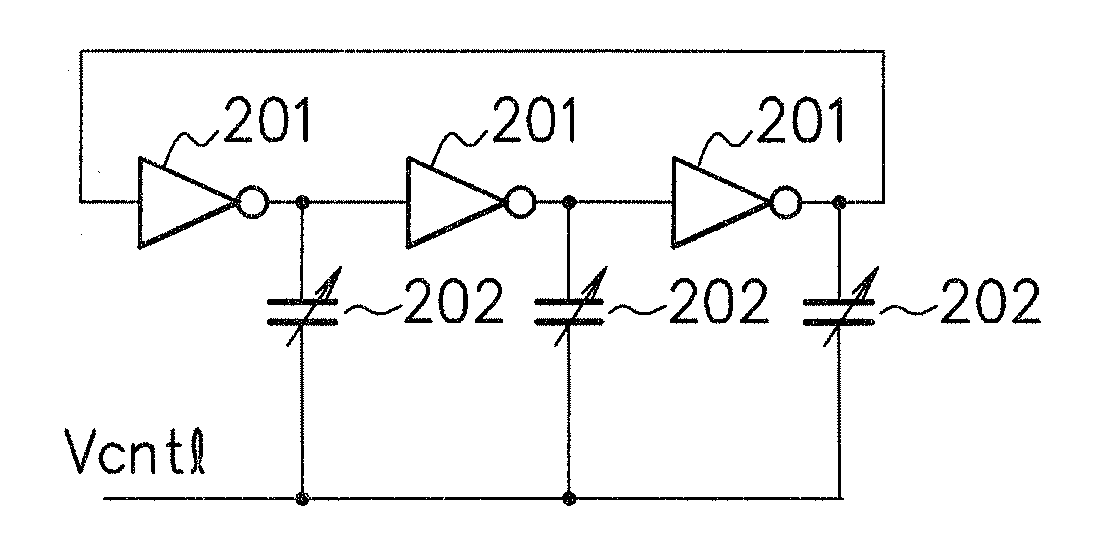 Voltage controlled ring oscillator