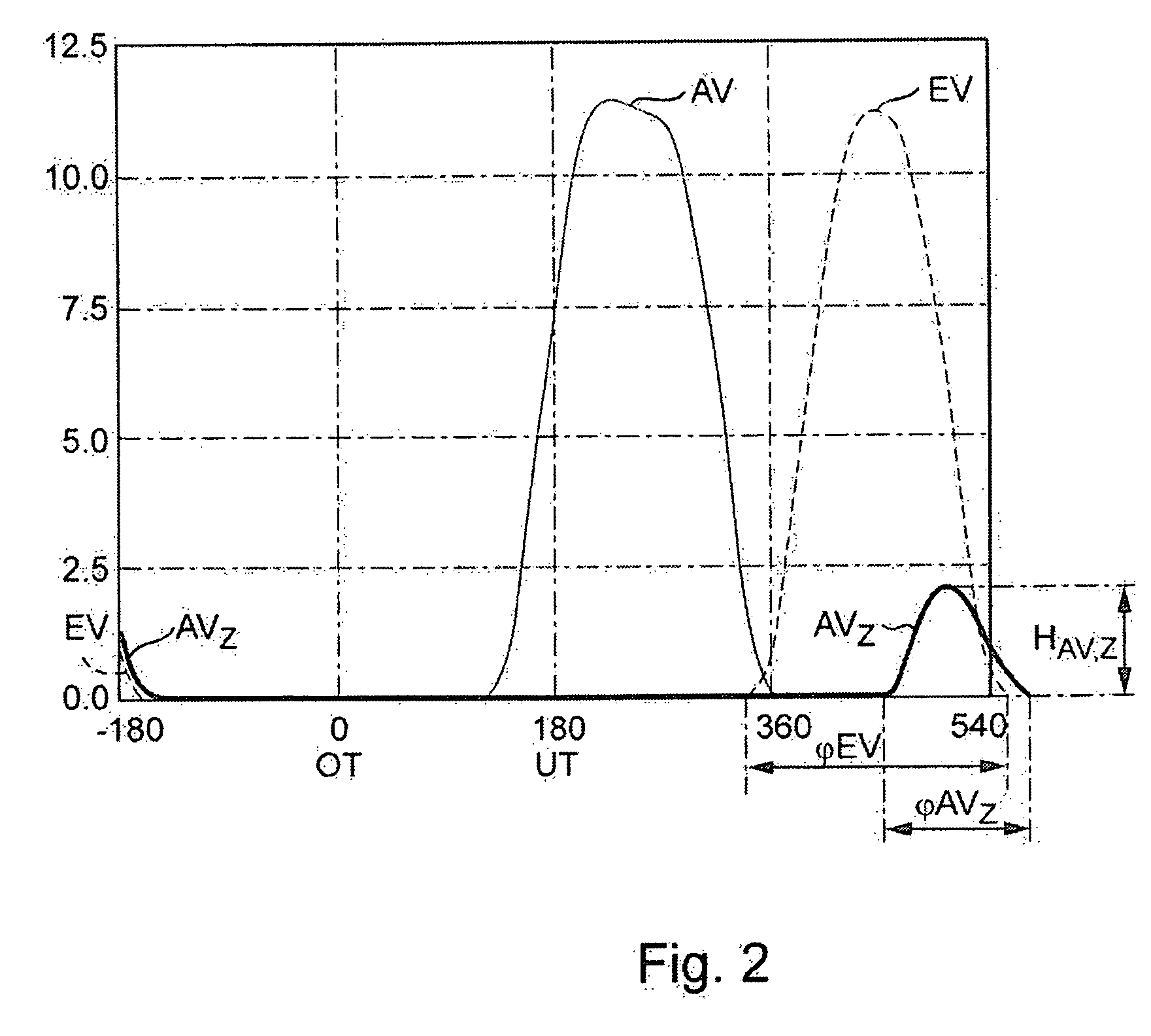 Internal combustion engine