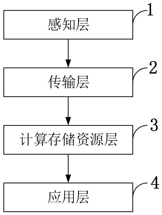 Suspect identification and positioning tracking system and method based on 5G wireless network