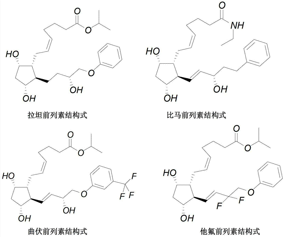 Preparation method of prostaglandin analogue midbody Corey aldehyde for treating glaucoma