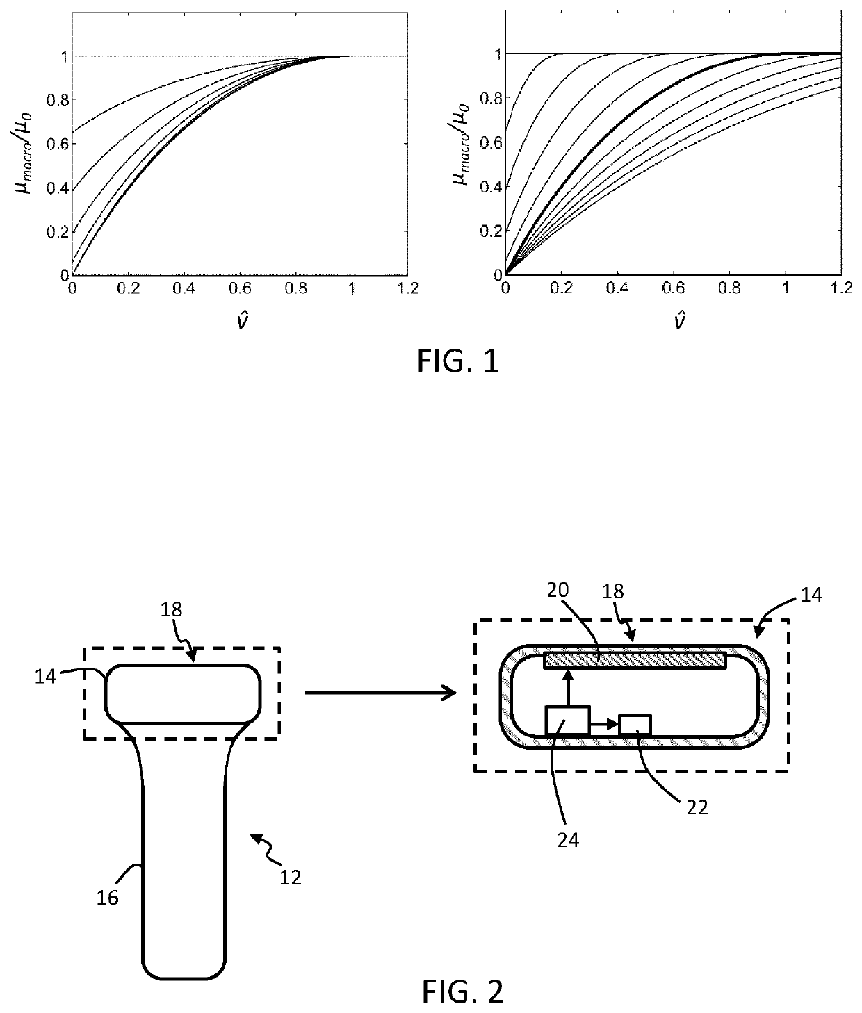 Ultrasound transducer unit with friction guiding function