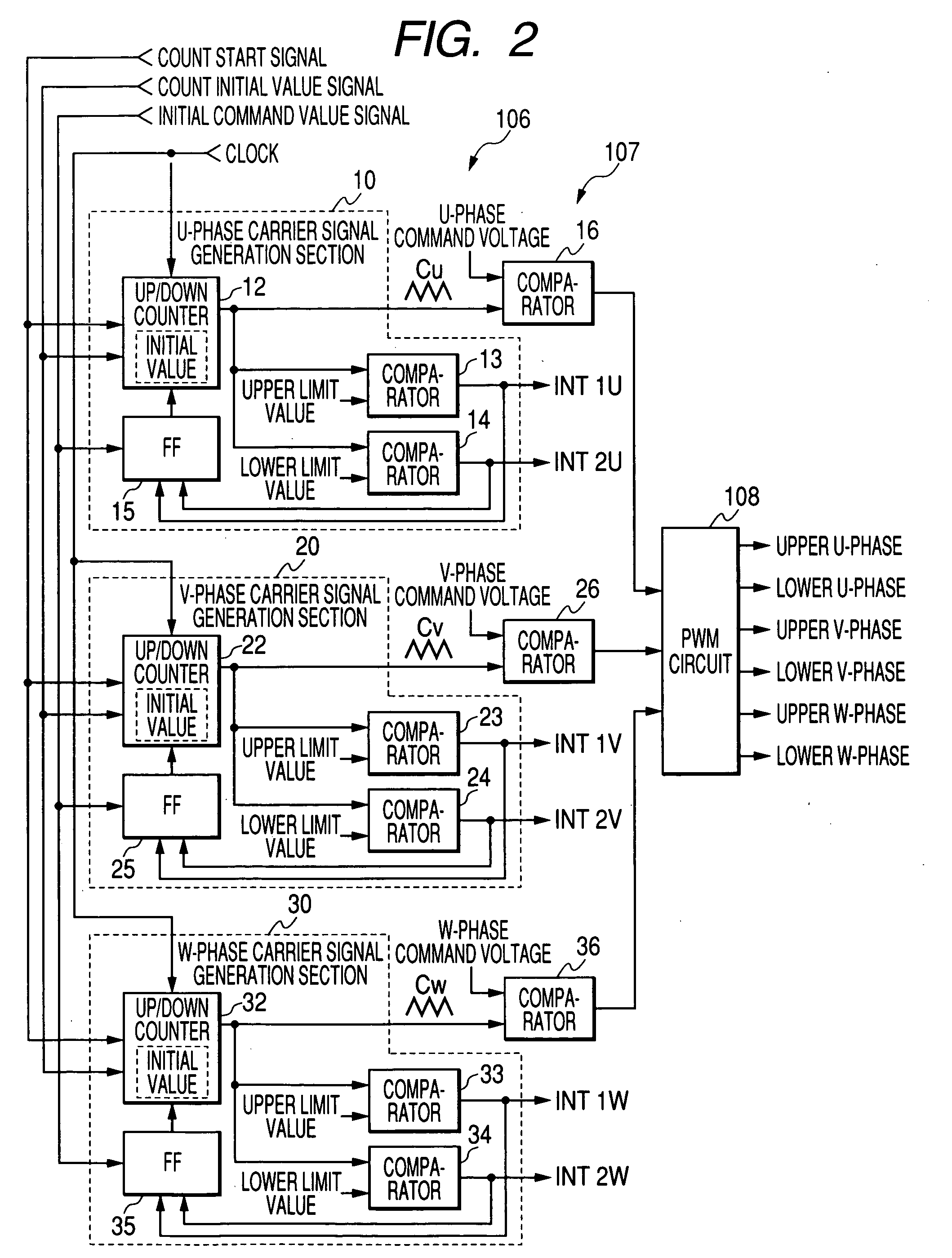 Multi-phase carrier signal generator and multi-phase carrier signal generation method