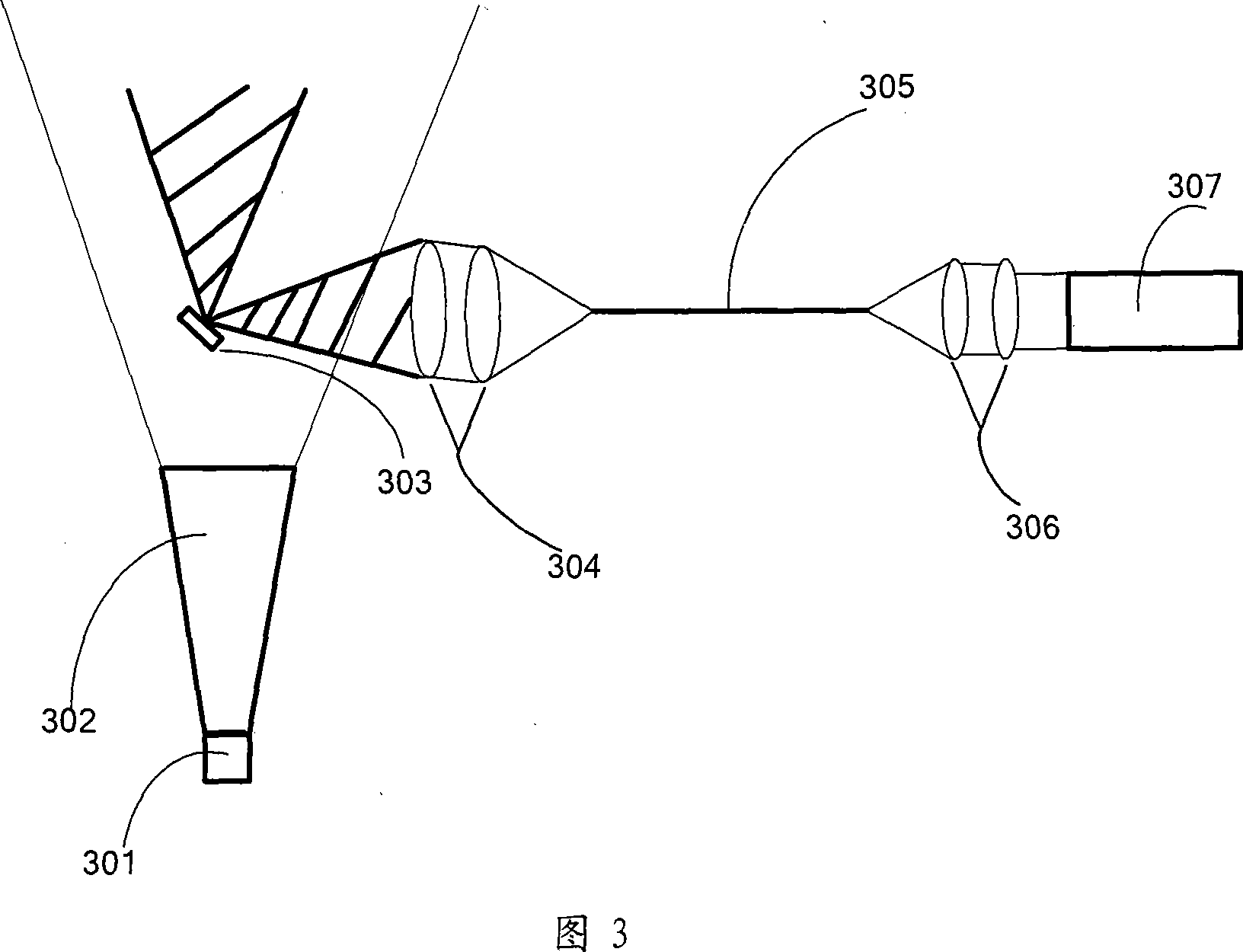 Light source for projection system and projection display device