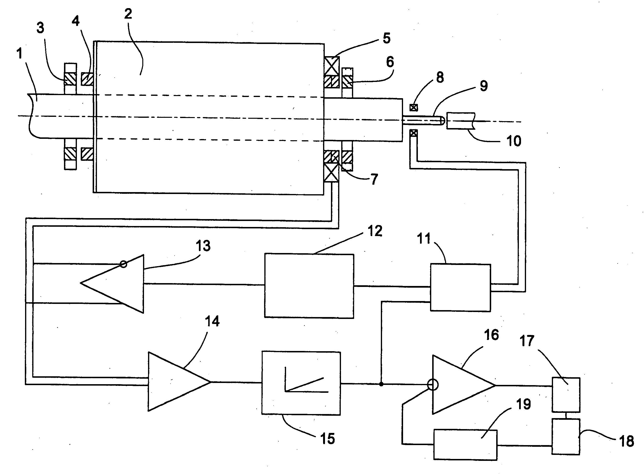 Method for Operating an Electromotive Drive