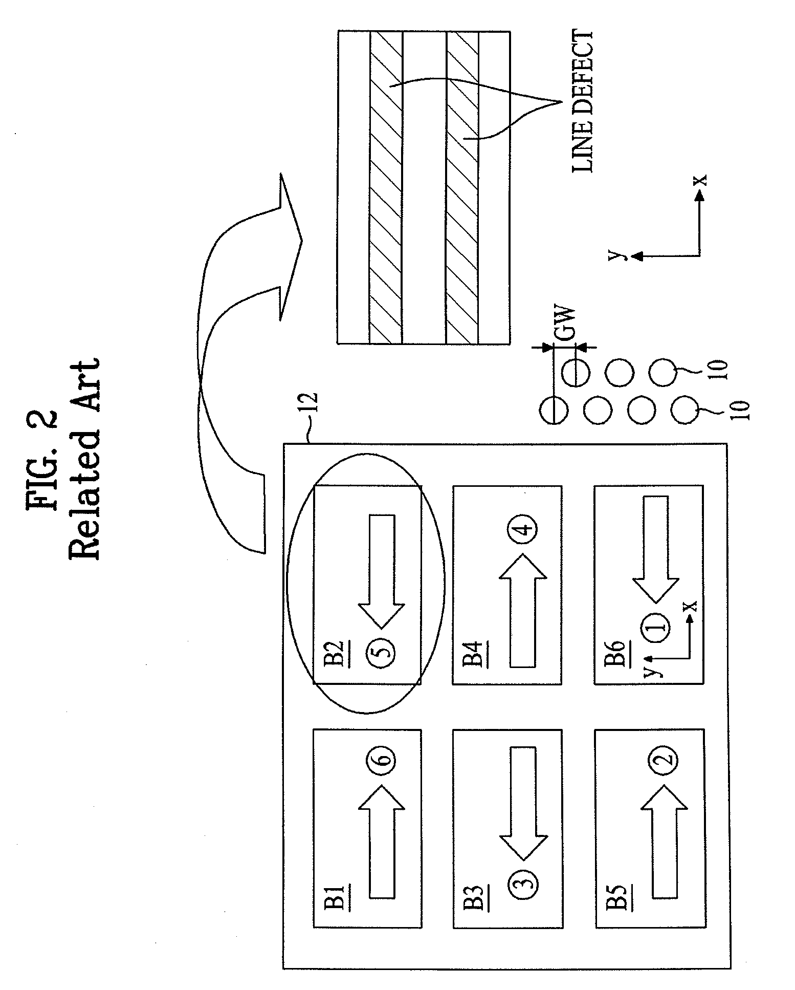 Method and apparatus for compensating for display defect of flat panel display